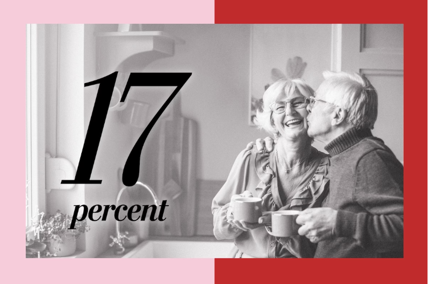 More than 1 in 6 Americans now 65 or older as U.S. continues graying