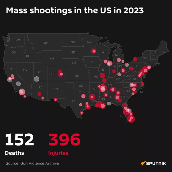 US Crosses 100 Mass Shootings Mark in Under Three Months