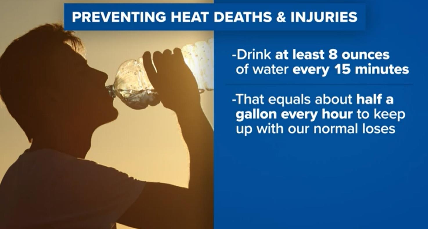 As summer starts, Maricopa County officials say there have already been four heat-related deaths this year.