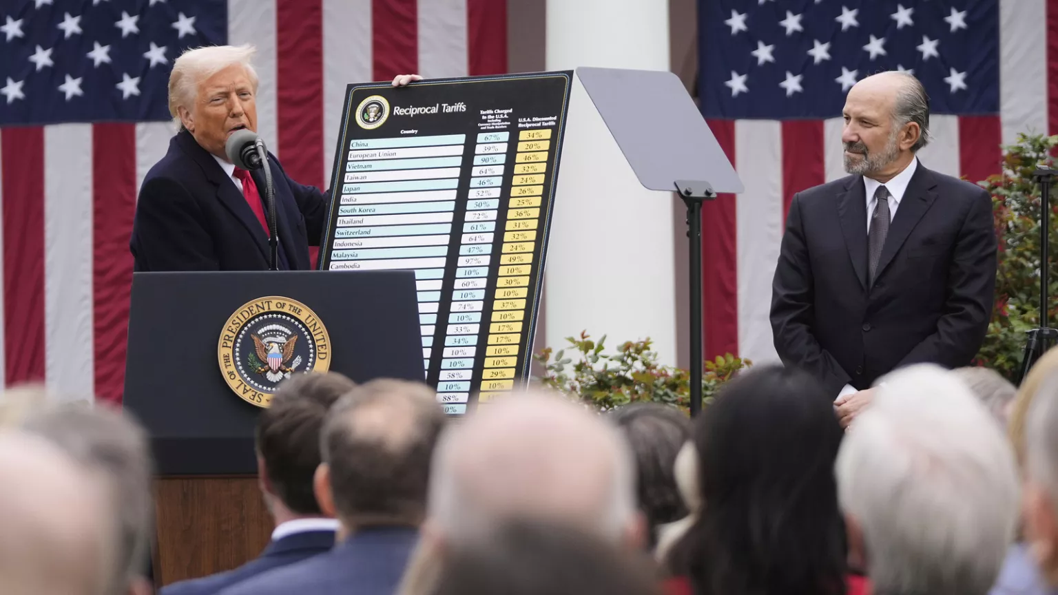 Trump announces 30% tariffs on European Union and Mexico