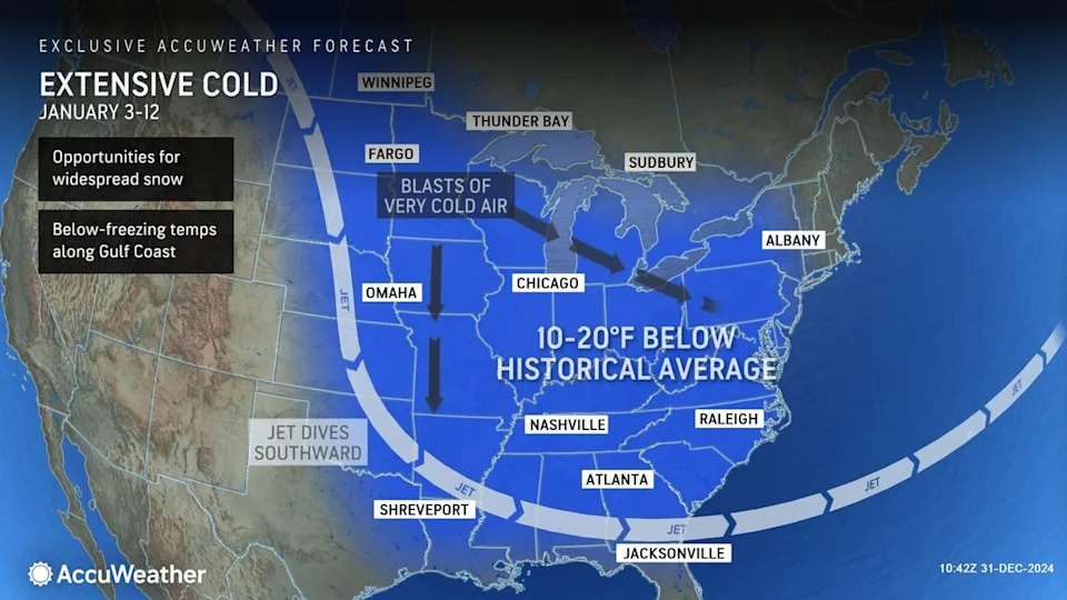 Cold and snowy weather could be coming for many, thanks to the polar vortex